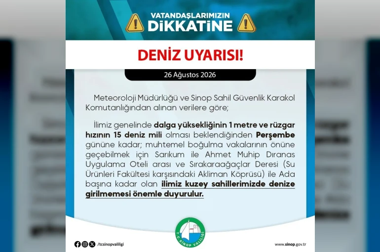 Sinop’ta deniz uyarısı