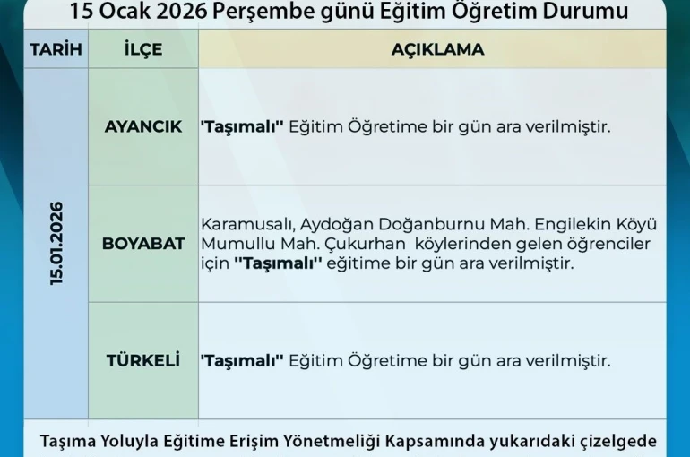 Sinop’ta taşımalı eğitime kar molası 
