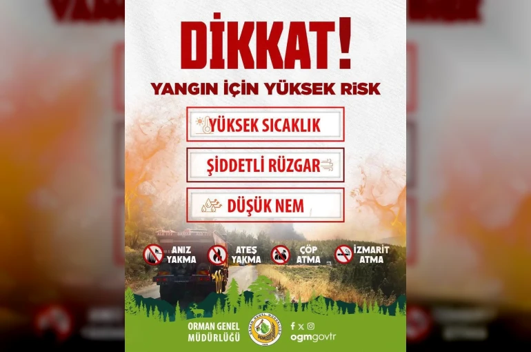 Sinop’un iki ilçesinde yüksek yangın riski alarmı