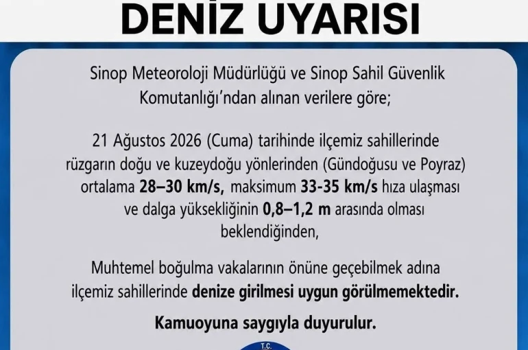 Sinop’un Türkeli ilçesinde boğulma riskine karşı alarm verildi