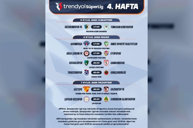 Süper Lig’de 4. haftanın programı açıklandı 