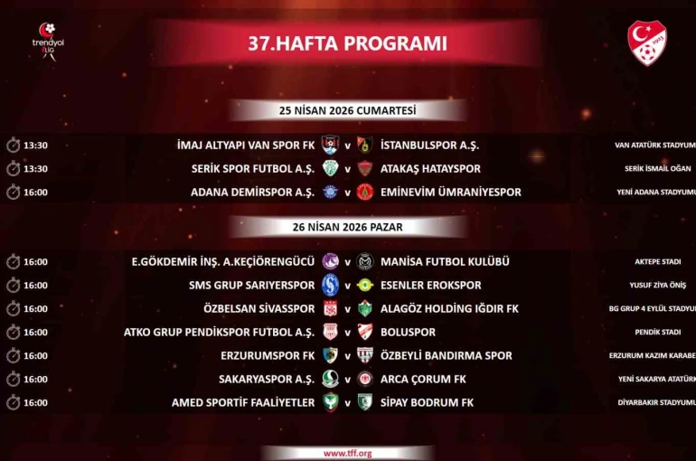 Trendyol 1. Lig’de 37. hafta programı açıklandı 
