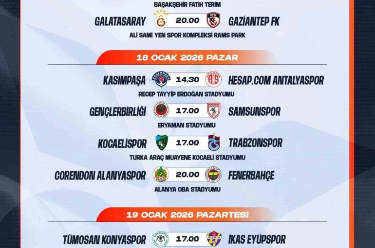 Trendyol Süper Lig’de 18-19. hafta programı açıklandı 