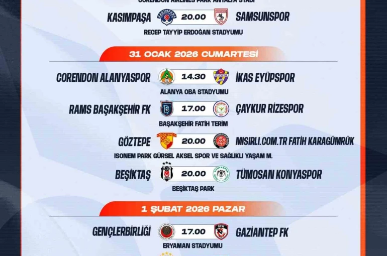 Trendyol Süper Lig’de 20-22. hafta programı açıklandı 