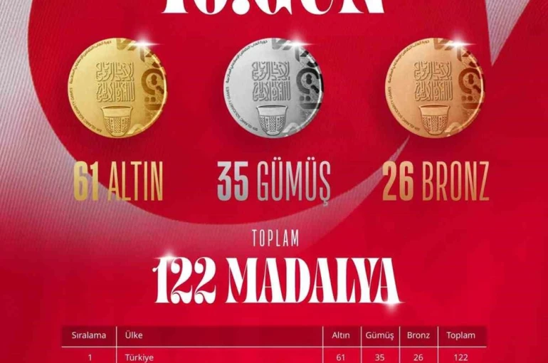 Türkiye, İslami Dayanışma Oyunları’nda madalya sayısını 122’ye yükseltti 
