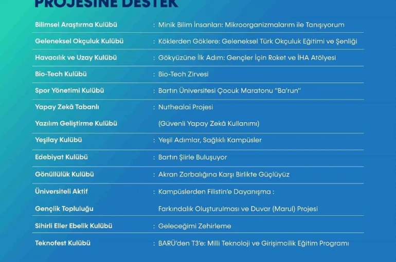 ÜNİDES’ten BARÜ’nün 12 öğrenci projesine destek 