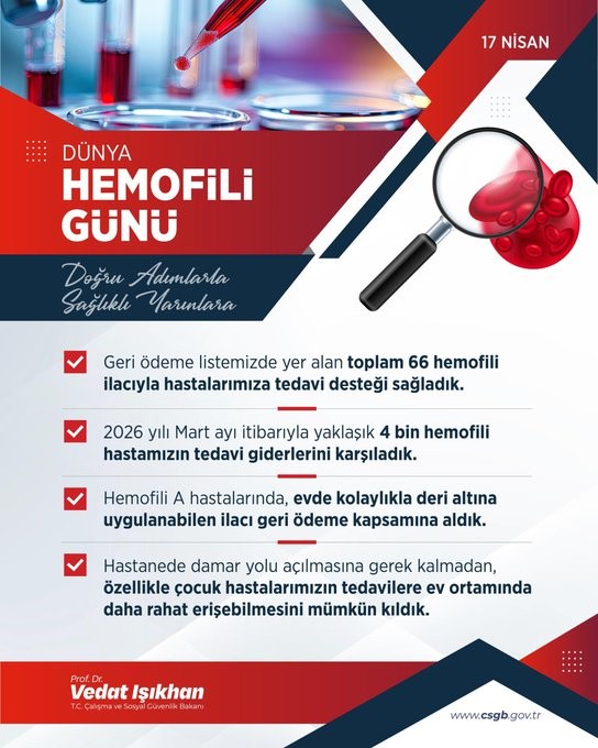 Haber 1