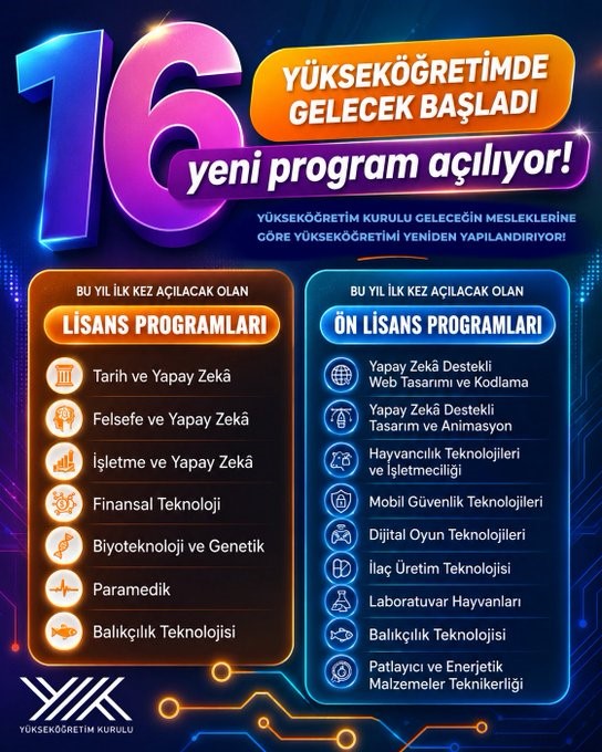Haber 1