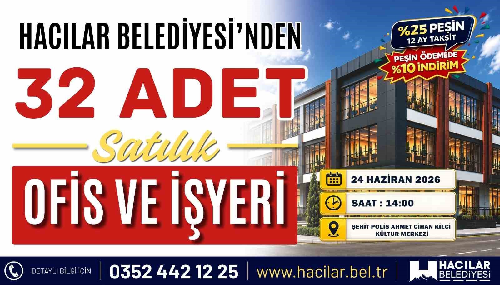 Haber 1