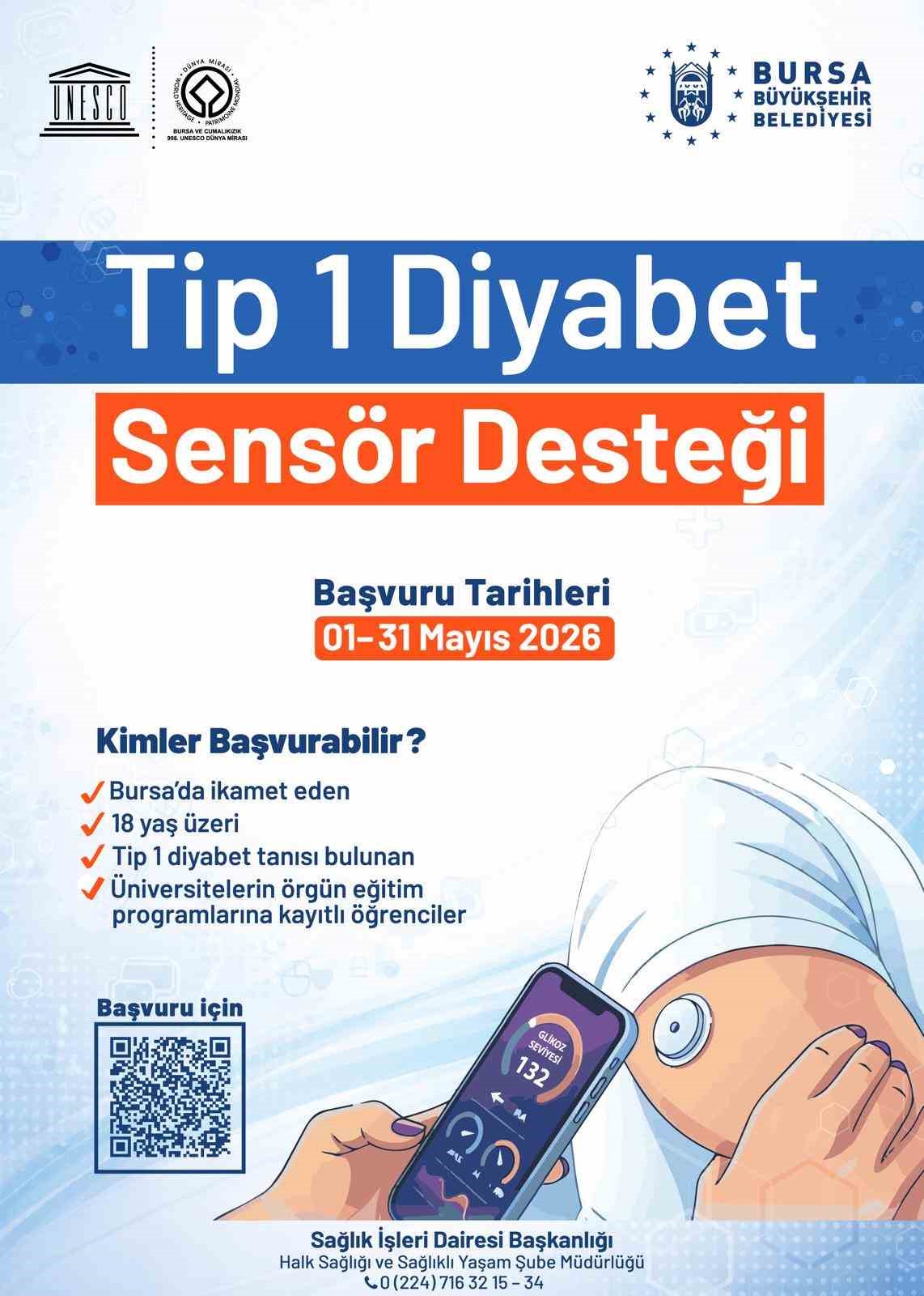 Haber 1