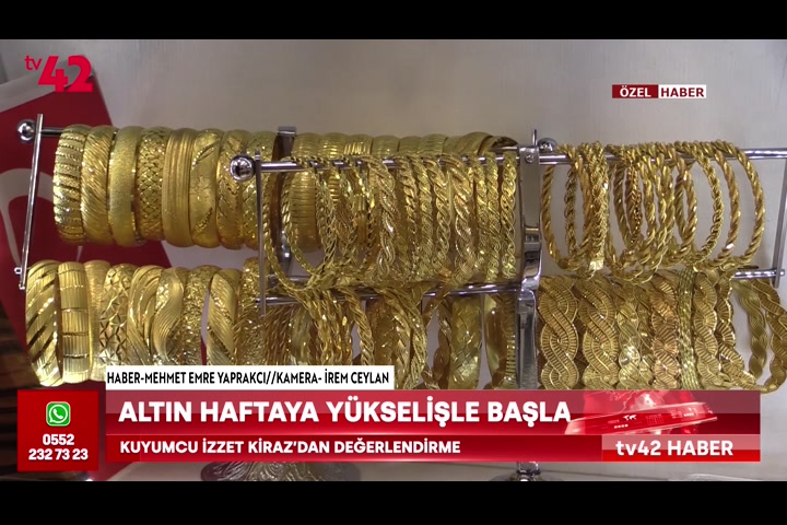 Piyasalar (15.12.25)